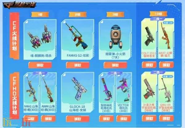 CF穿越火线七月的火线计划现已全面启动！限定AK47-火麒麟-猫爪等惊喜好礼正在热烈放送中！