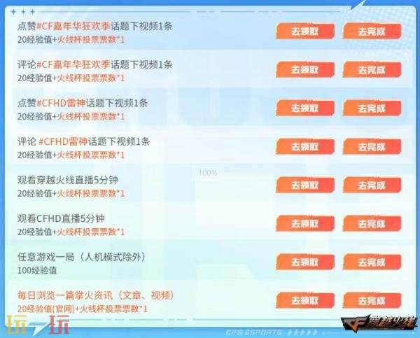 CF穿越火线七月的火线计划现已全面启动！限定AK47-火麒麟-猫爪等惊喜好礼正在热烈放送中！