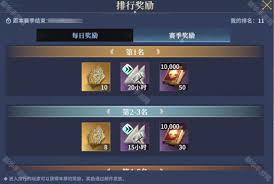 龙魂旅人竞技场:这个神秘兑换方法,让你的角色战力翻倍! 龙魂旅人竞技场:这个神秘兑换方法,让你的角色战力翻倍!