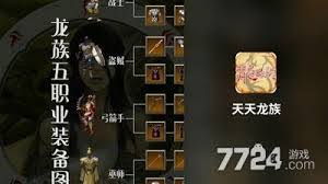 龙魂旅人竞技场:这个神秘兑换方法,让你的角色战力翻倍! 龙魂旅人竞技场:这个神秘兑换方法,让你的角色战力翻倍!