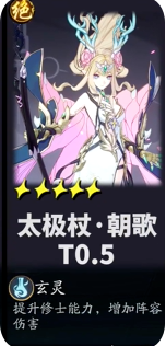 踏风行中哪些角色表现优异-踏风行角色综合实力排行榜