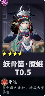 踏风行中哪些角色表现优异-踏风行角色综合实力排行榜