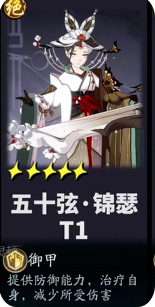 踏风行中哪些角色表现优异-踏风行角色综合实力排行榜