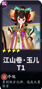 踏风行中哪些角色表现优异-踏风行角色综合实力排行榜