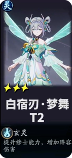 踏风行中哪些角色表现优异-踏风行角色综合实力排行榜