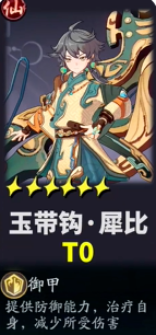 踏风行中哪些角色表现优异-踏风行角色综合实力排行榜