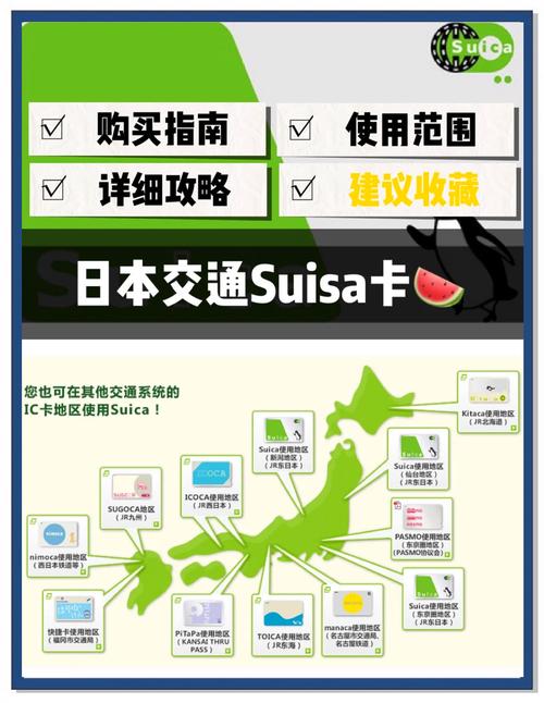 3种日本1卡2卡3卡入口视频的实用技巧与指南