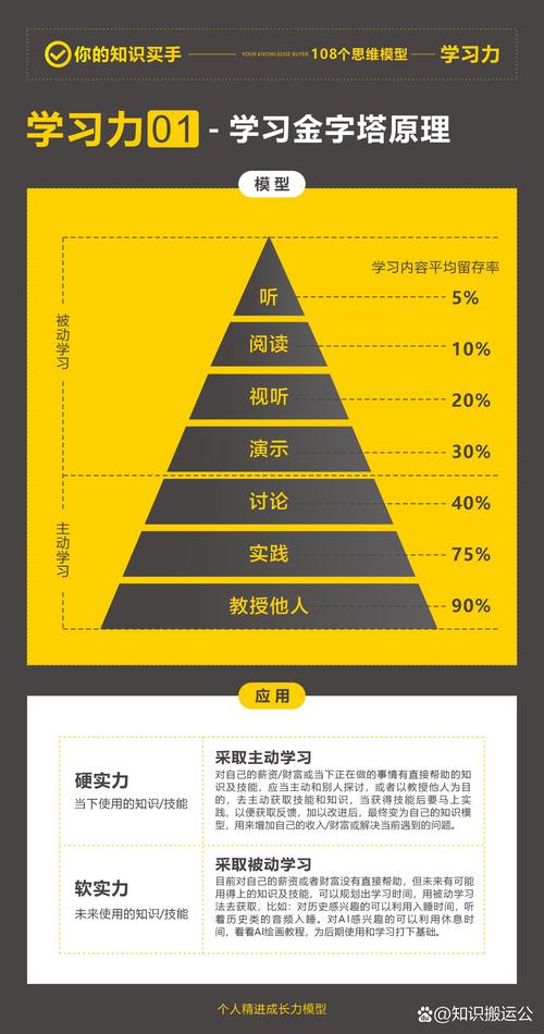 高效多任务视频学习的核心优势：为何它成为提升效率的终极解决方案？