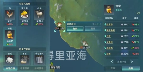 大航海时代传奇：探索商业巨头单星商品