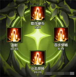 《迷雾大陆》中的炽源技能组合策略