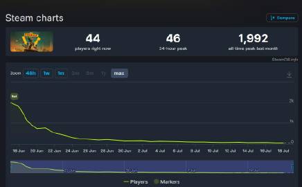 《FBC：防火线》将在2025年9月末迎来一次重磅更新。