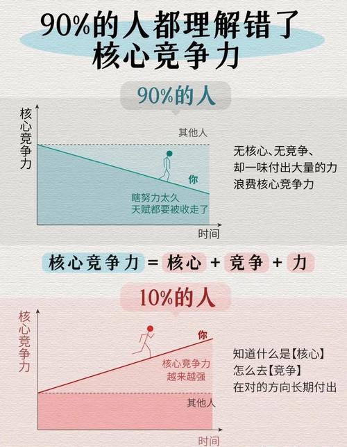 深度解析tobu4九九热爱视频的核心竞争力：3个不可忽视的优势