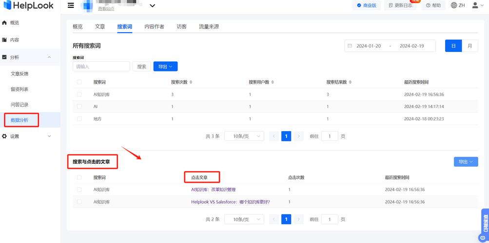 你真的了解幸福宝combo2.0站长统计的核心功能吗？如何用它优化网站流量和用户行为分析？