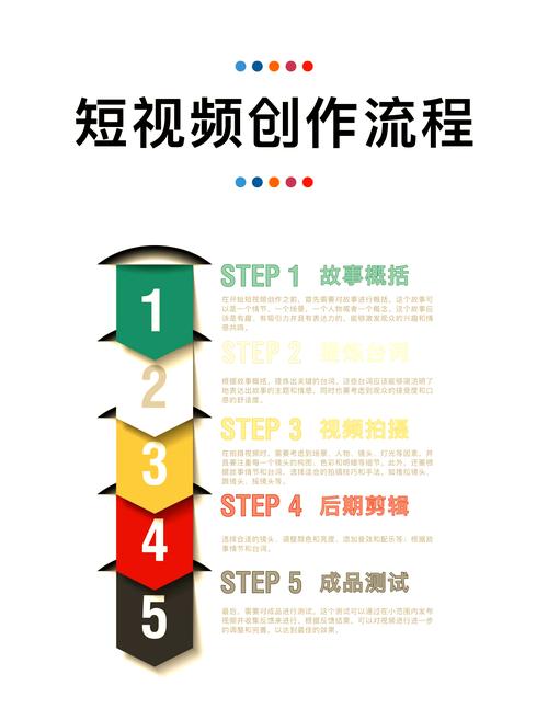 5个红杏流氓视频2.3的实用技巧，高效提升你的视频制作能力
