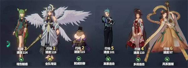 探讨《聊天群的日常生活》游戏中的连击队伍配置