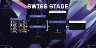 无畏契约2025曼谷大师赛观赛福利有哪些-无畏契约2025曼谷大师赛观赛奖励说明