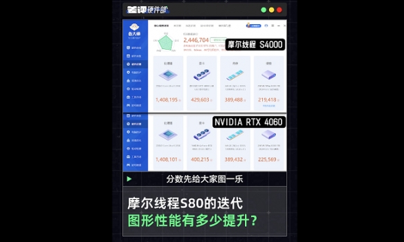 首次披露！摩尔线程研发两年前的显卡，竟在游戏性能上超越RTX4060！ 
