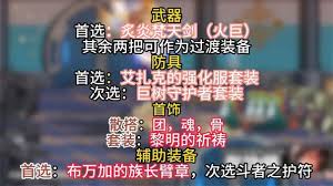 地下城与勇士起源60级毕业装备的挑选指南-在起源版本中，如何根据不同职业特点精准选择60级毕业装备