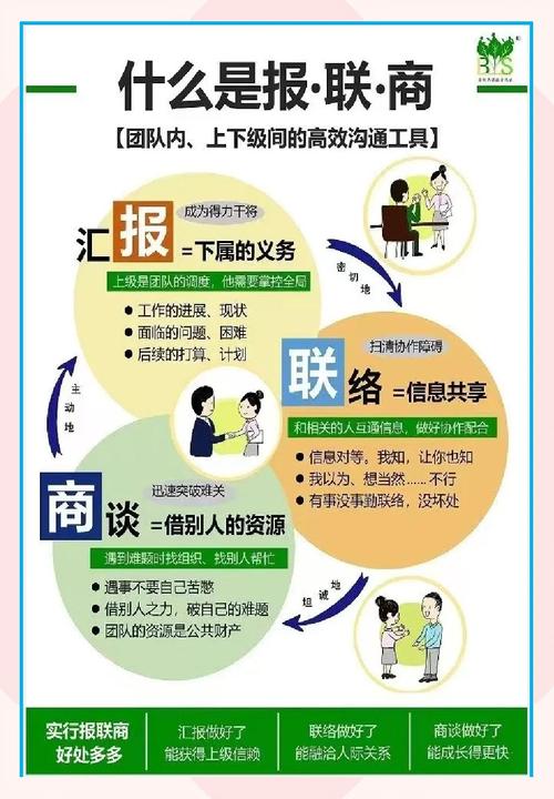 资深专家力荐：10个地址高效管理技巧，轻松实现永不失联