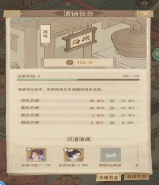 《这城有良田》良晨洒铺攻略全解