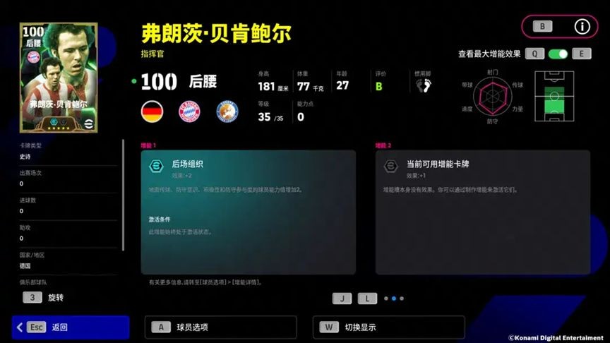 贝肯鲍尔全面掌控球队的攻守节奏，桑巴风格的前锋在禁区内掀起激烈风云！
