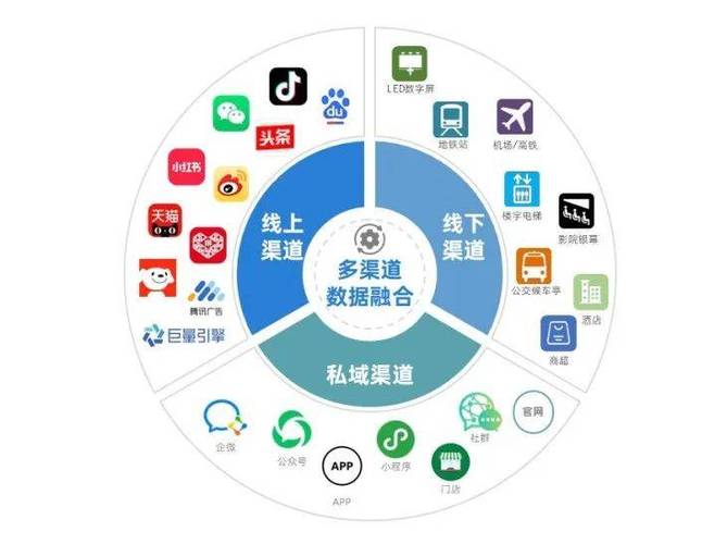 果冻传媒2025最新战略解析 vs 传统运营：谁更能抢占流量先机？