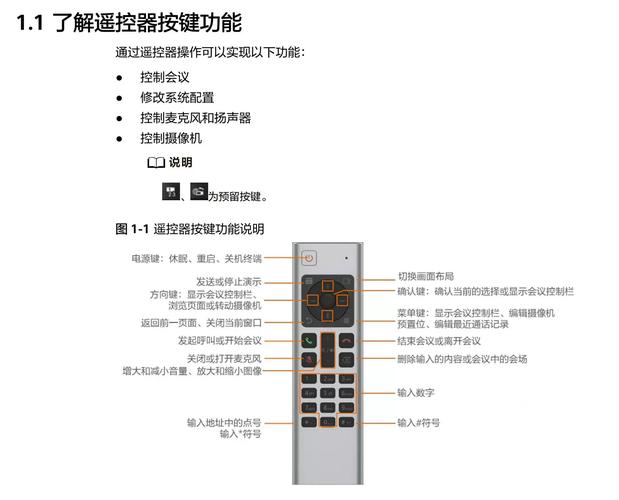 班长按了按口袋里的遥控器视频:高效解决方案深度解析 班长按了按口袋里的遥控器视频:高效解决方案深度解析