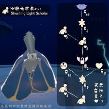 光遇中本周复刻先祖所需的蜡烛数量是多少?—光遇本周恢复的先祖所需蜡烛总数 光遇中本周复刻先祖所需的蜡烛数量是多少?—光遇本周恢复的先祖所需蜡烛总数