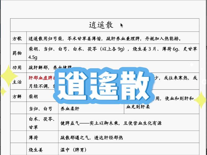 类似逍遥小散仙的核心竞争力：3个精准定位技巧深度解析
