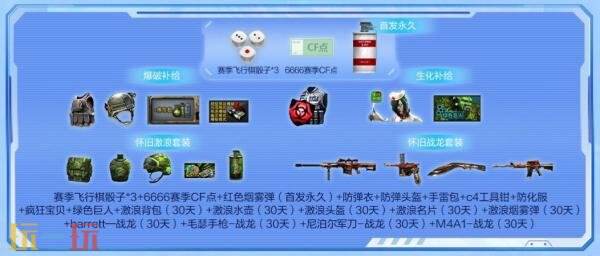 CF穿越火线庆典周年版本正式开启！登录即可获得6666赛季CF点数！

