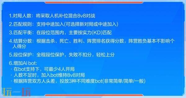 CF穿越火线庆典周年版本正式开启！登录即可获得6666赛季CF点数！

