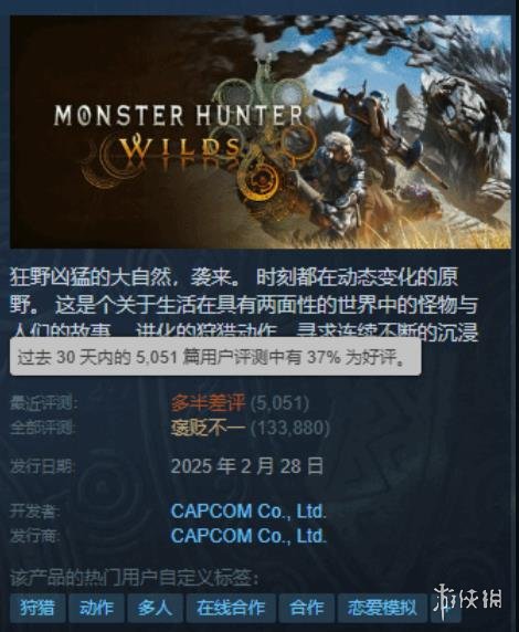 内容篇幅不足，尚处于半成品阶段！《怪猎：荒野》近期的用户评价已大幅下降，偏向差评。 
