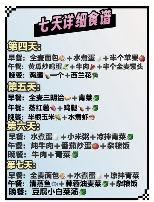 10个茄子黄瓜香蕉丝瓜榴莲番茄视频：资深营养师推荐的7天健康饮食计划