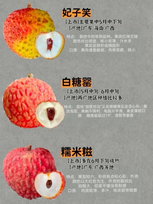 你所品尝的荔枝是否“已死”？原来在挑选荔枝时需要留意诸多细节！