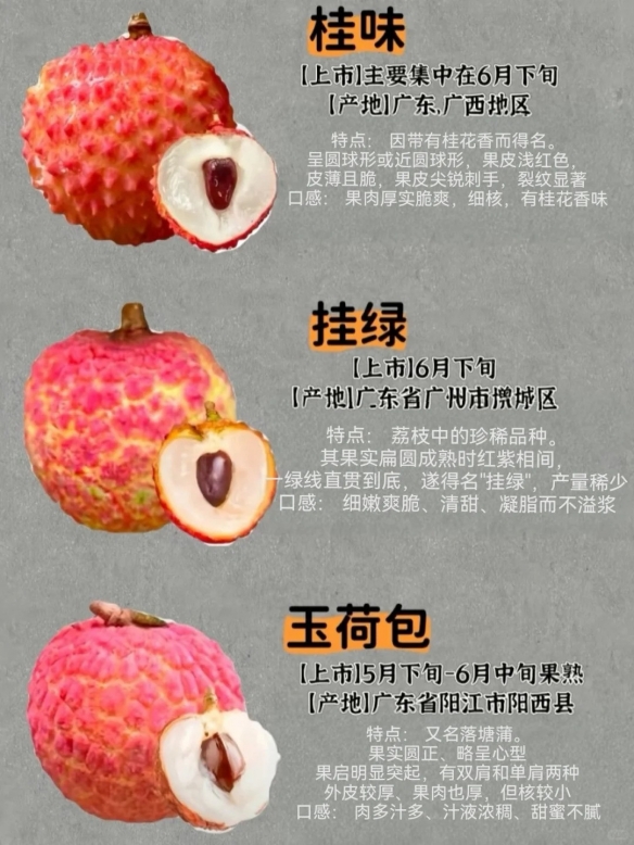 你所品尝的荔枝是否“已死”？原来在挑选荔枝时需要留意诸多细节！