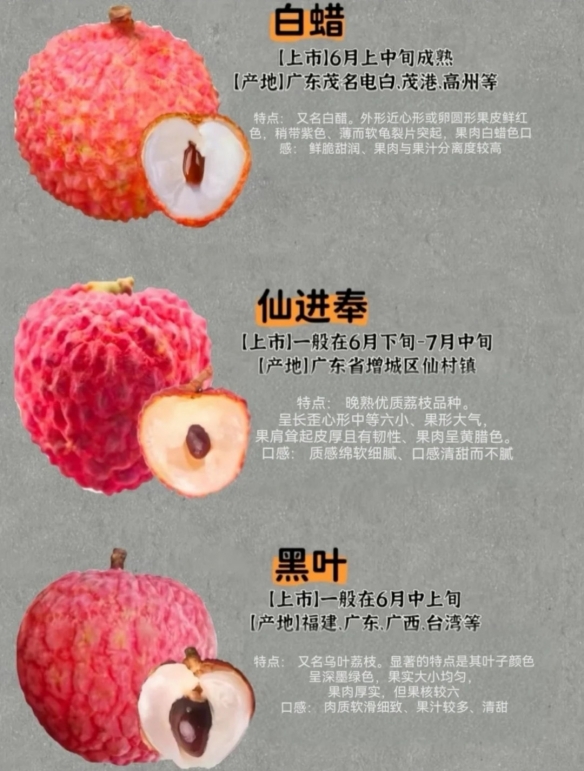 你所品尝的荔枝是否“已死”？原来在挑选荔枝时需要留意诸多细节！