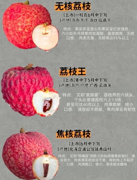 你所品尝的荔枝是否“已死”？原来在挑选荔枝时需要留意诸多细节！