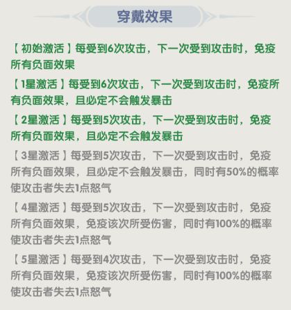 关于仙逆H5中朱雀印的实战表现及升星策略的详细解析