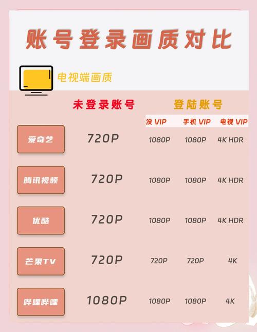 免费永久视频资源 vs 付费订阅：深度对比分析，助你选择最佳影视库