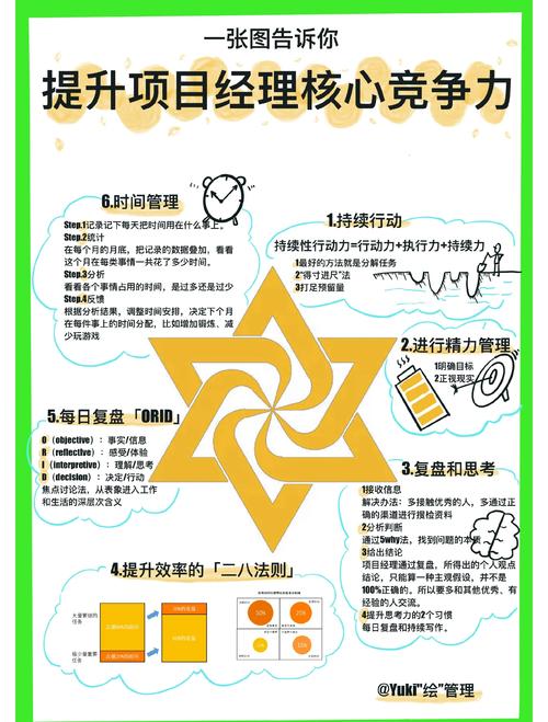 掌握觅悦新版核心功能，轻松提升工作效率和生活品质