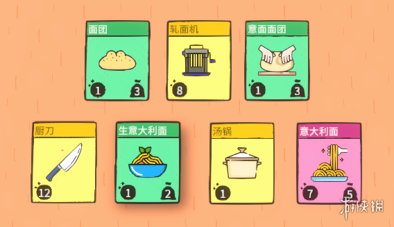 《食神的卡组》试玩体验:在堆叠大陆重生为厨师的奇幻之旅 《食神的卡组》试玩体验:在堆叠大陆重生为厨师的奇幻之旅