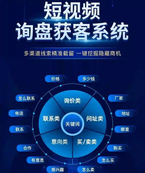 装桥短视频app的核心竞争力：揭秘3大独特功能如何颠覆用户体验，打造内容创作新生态