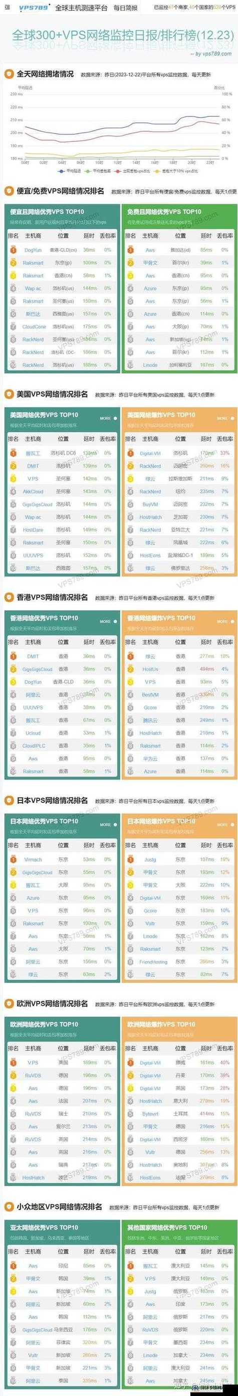 linode日本iphone和亚洲app软件V4.2.8_linode日本iphone和亚洲appAPP