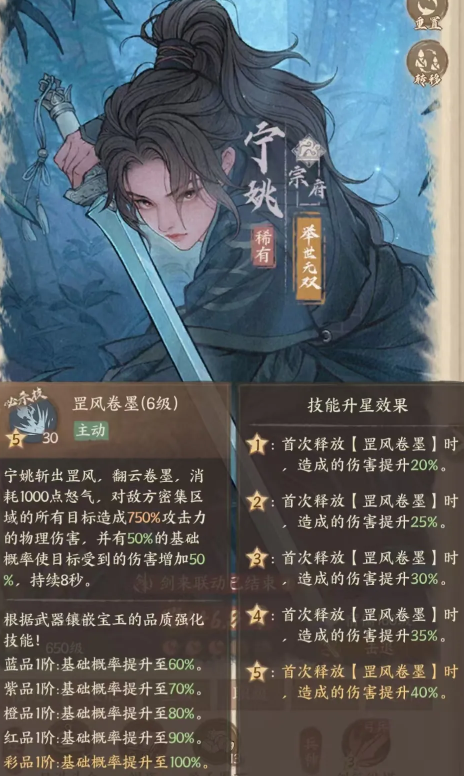 《这城有良田》中宁姚的详细攻略与分析