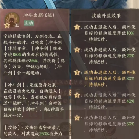 《这城有良田》中宁姚的详细攻略与分析