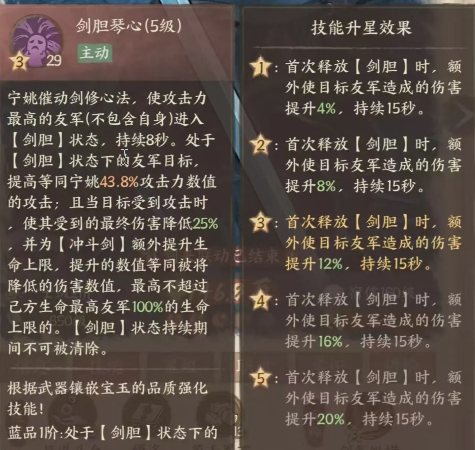 《这城有良田》中宁姚的详细攻略与分析