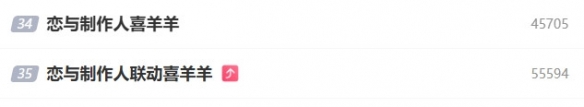 它也能实现联动吗？《恋与制作人》正式宣布与喜羊羊与灰太狼展开合作