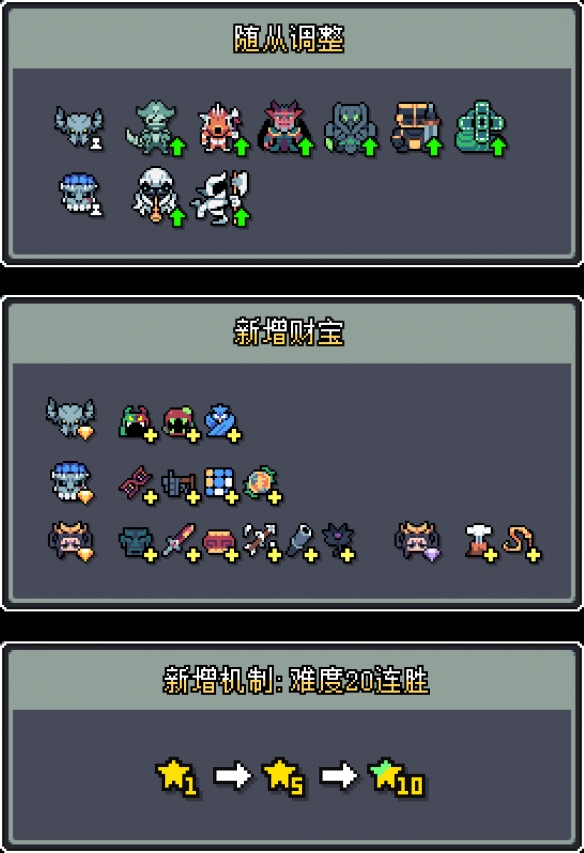 《魔王终局》已突破30万次下载，预计在6月2日于Steam开启史上最低价促销

