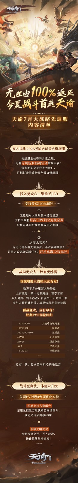 无条件充值，百分百返还福利，《天谕》手游先遣测试服盛大开启，热血再燃七月！

