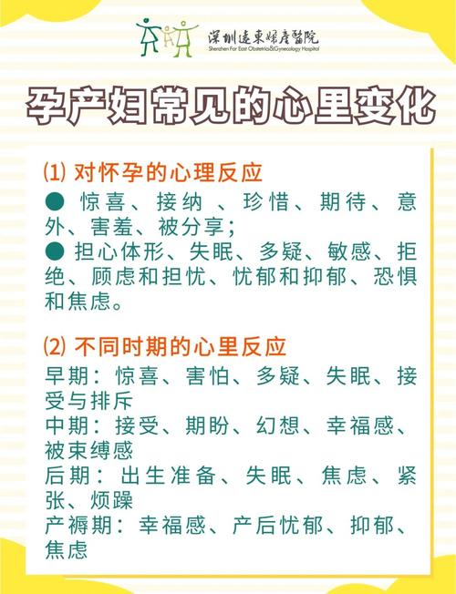 孕妇如何通过B-Box撕裂Bass音乐缓解压力？